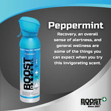Load image into Gallery viewer, Peppermint 95% Pure Supplemental Oxygen in a Portable Canister
