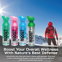 Load image into Gallery viewer, Pink Grapefruit 95% Pure Supplemental Oxygen in a portable Canister - 6 Liters